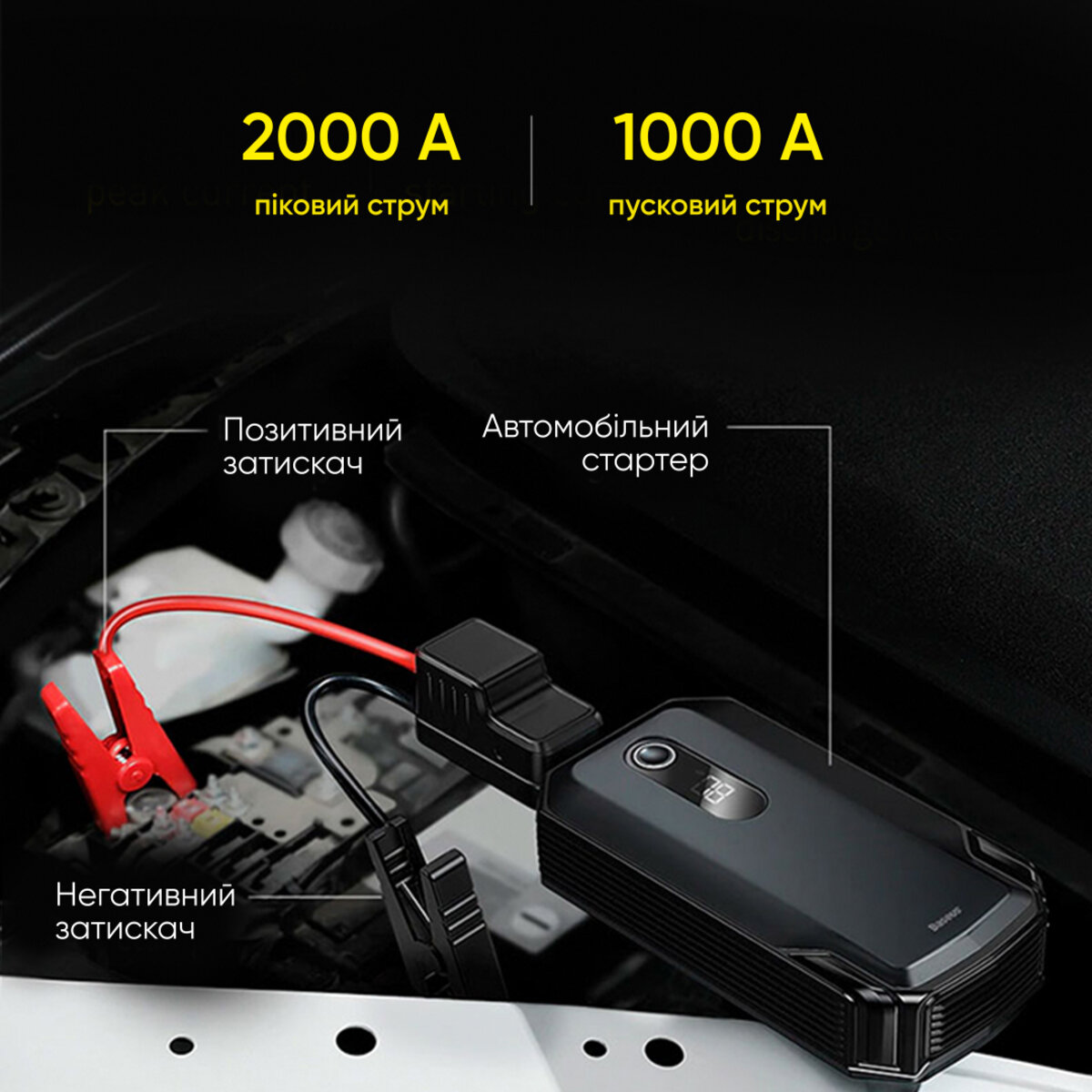 Автомобільний пуско-зарядний пристрій Baseus Super Energy Max Car Jump Starter (20 000mAh) Black (CGNL020001) на картинке №8