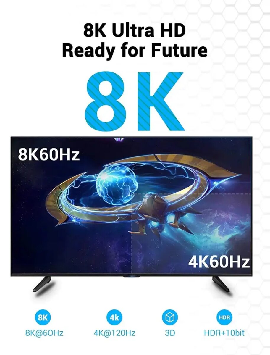 Кабель Vention HDMI-HDMI, 2 м, v2.1 (AANBH) Фотографія №3 Кабель Vention HDMI-HDMI, 2 м, v2.1 (AANBH) на малюнкі №3