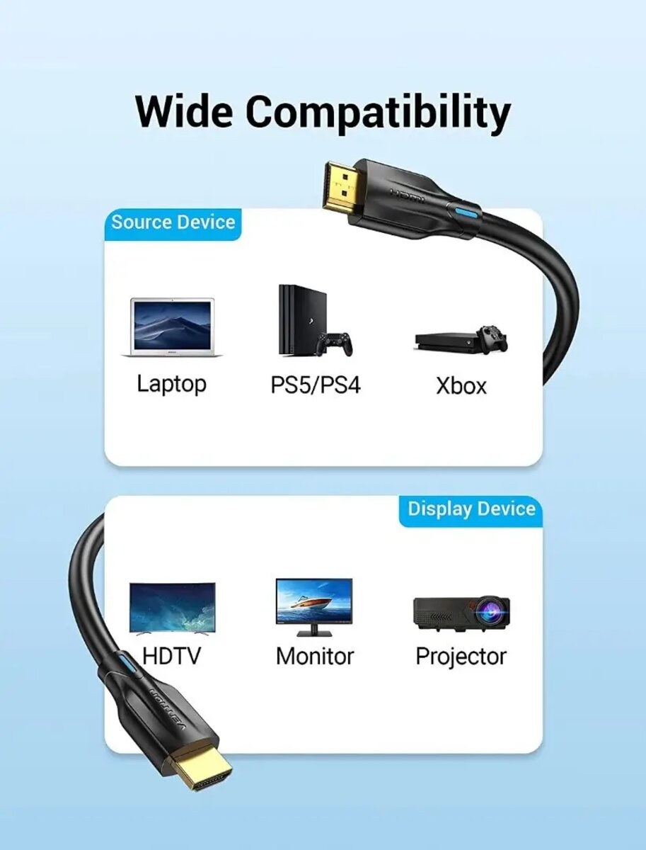 Кабель Vention HDMI-HDMI, 2 м, v2.1 (AANBH) Фотографія №6 Кабель Vention HDMI-HDMI, 2 м, v2.1 (AANBH) на малюнкі №6