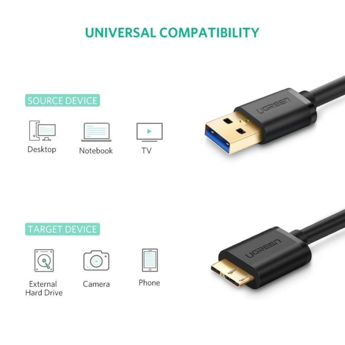 Кабель UGREEN US130 USB 3.0 A Male to Micro USB 3.0 Type B Male Cable 1m (Black) (UGR-10841) на картинке №3