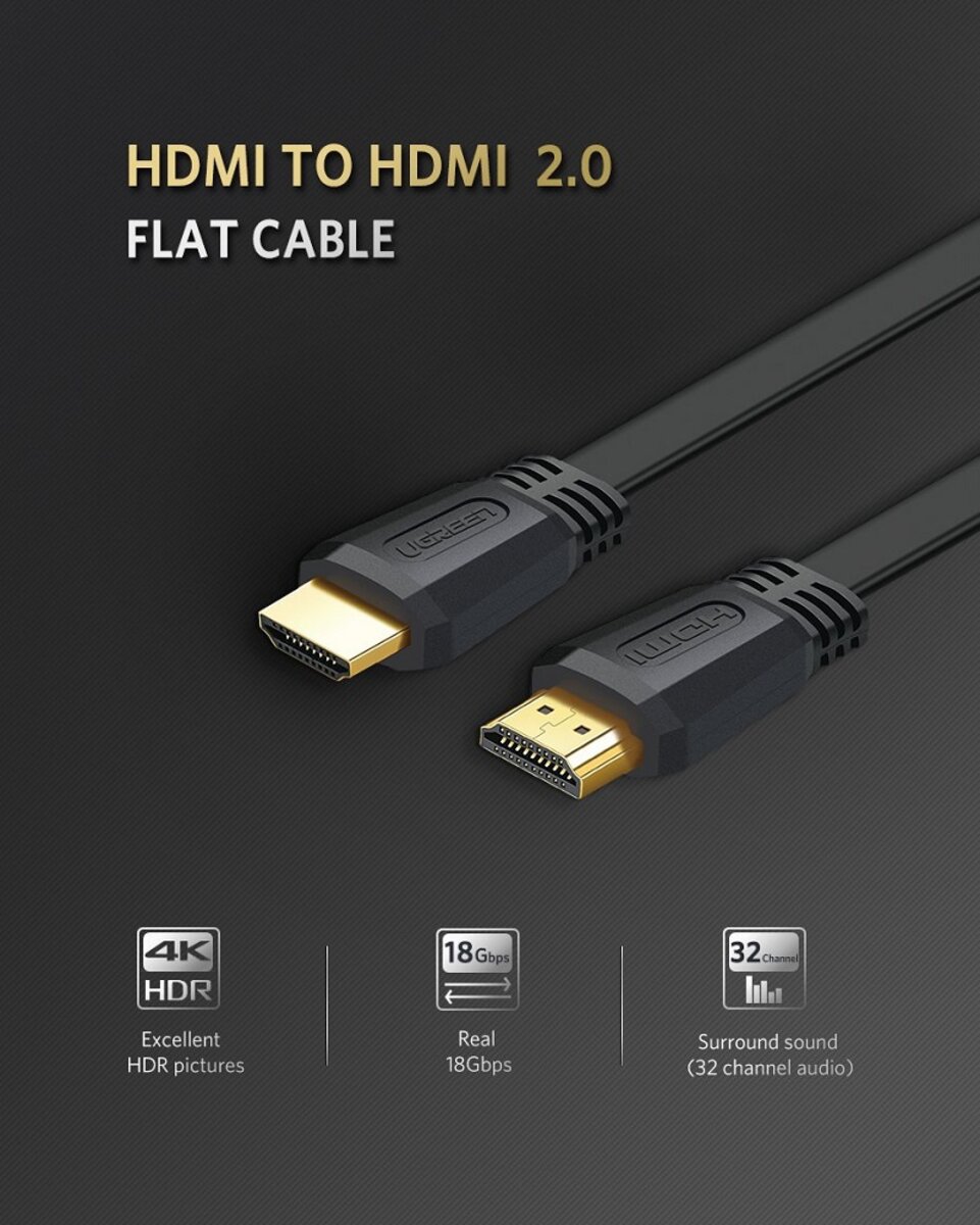 Кабель UGREEN ED015 HDMI Flat Cable 3m (UGR-50820) на картинке №2