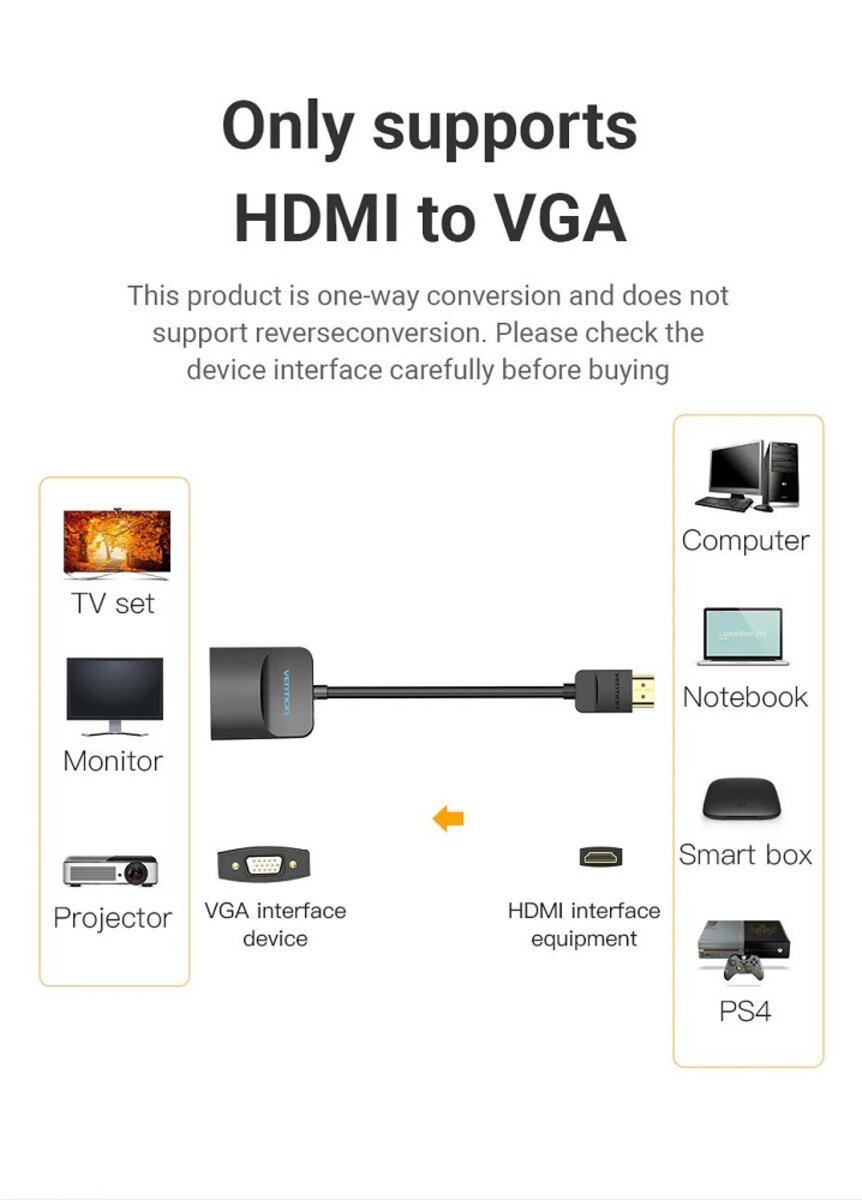 Адаптер Vention Adapter HDMI M to VGA F (42154) на малюнкі №7