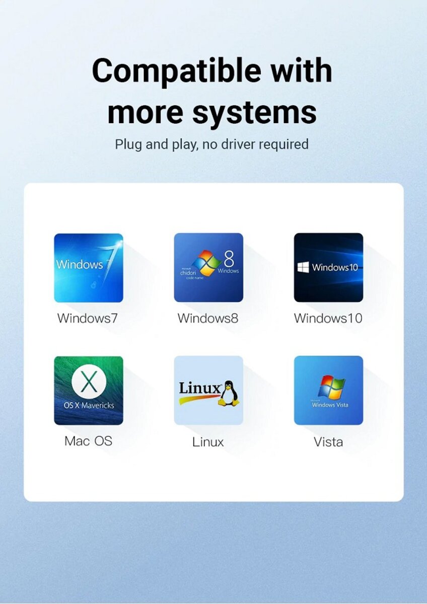 Адаптер Vention Adapter HDMI M to VGA F (42154) на малюнкі №6