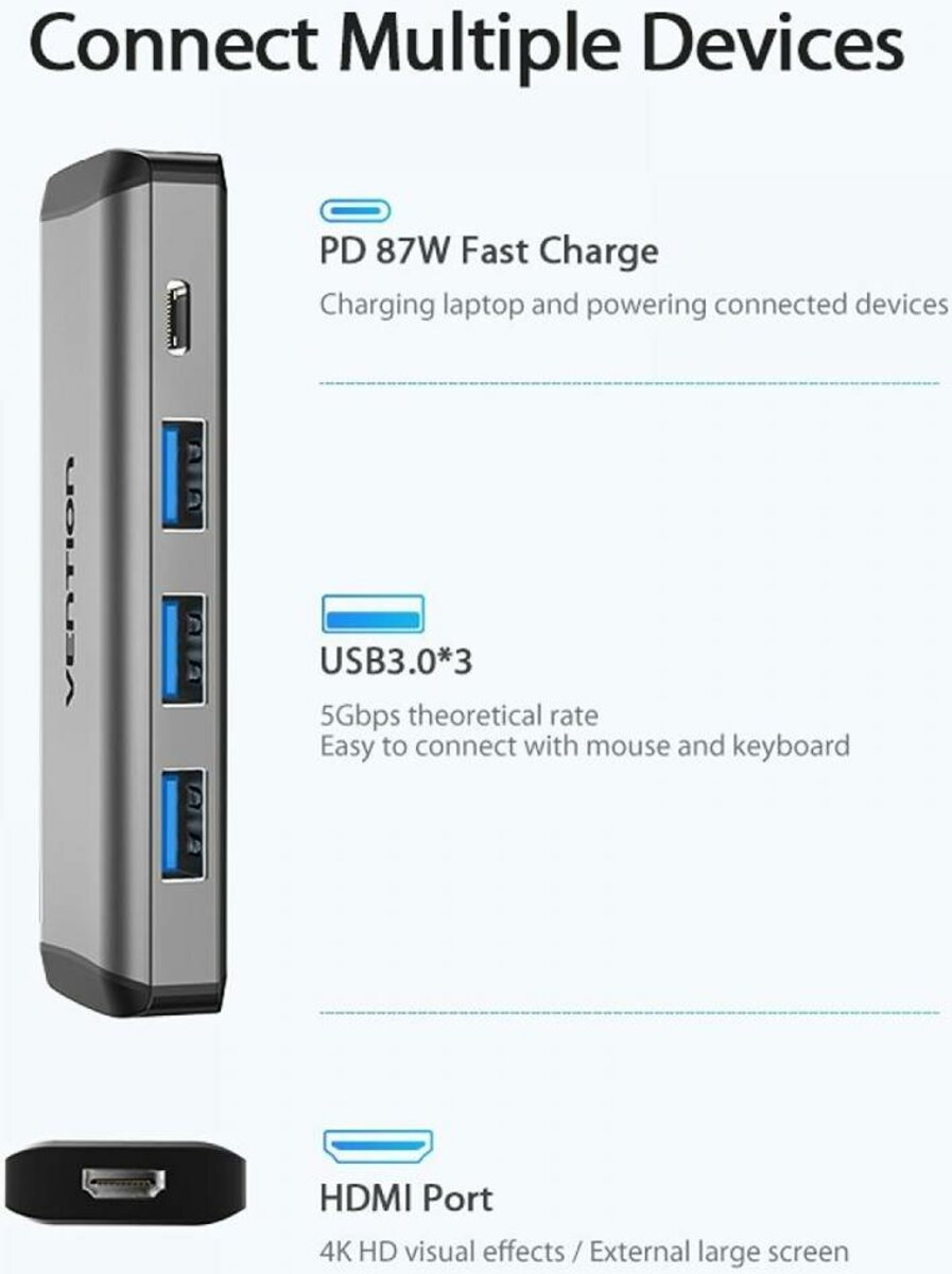 USB-хаб Vention Type-C to HDMI/USB3.0*3/PD Converter 0.15M Gray Metal Type (CNBHB) на малюнкі №5