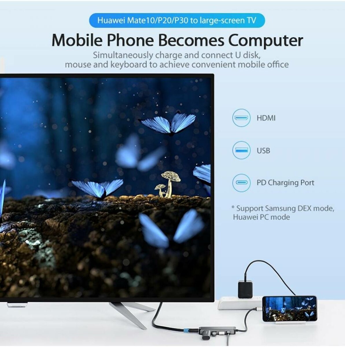 USB-хаб Vention Type-C to HDMI/USB3.0*3/PD Converter 0.15M Gray Metal Type (CNBHB) на малюнкі №2