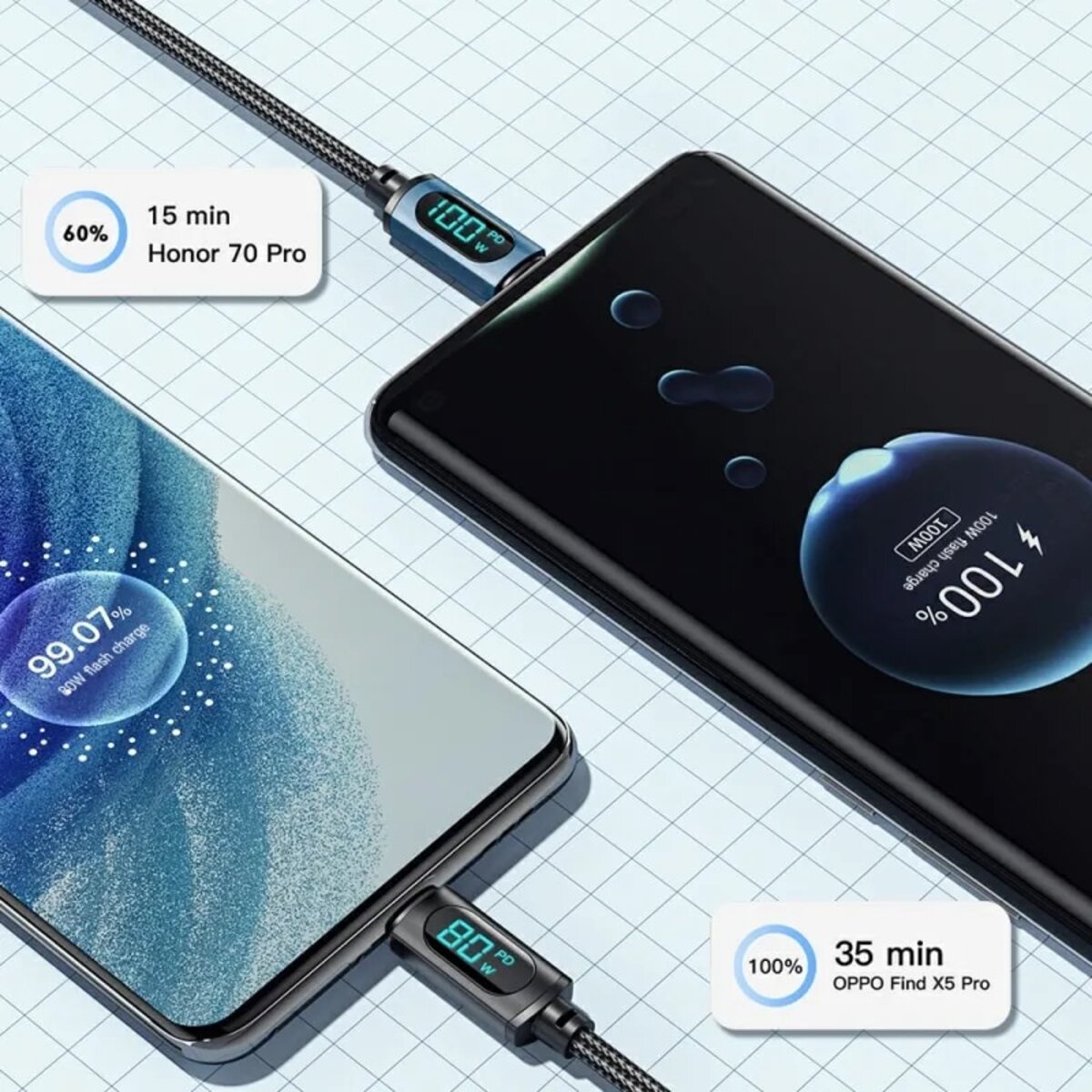 Кабель Essager Enjoy LED Digital Display USB Charging Cable USB A to Type C 100W 1m black (EXCT-XY01-P) Фотографія №3 Кабель Essager Enjoy LED Digital Display USB Charging Cable USB A to Type C 100W 1m black (EXCT-XY01-P) на малюнкі №3