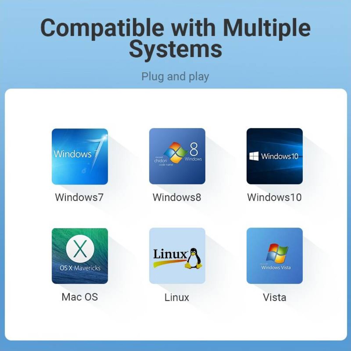 Адаптер Vention HDMI to VGA Converter with Female Micro USB and Audio Port 0.15M Black (42161) на картинке №4