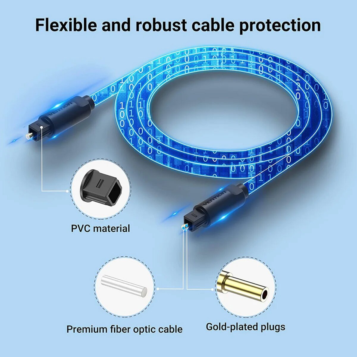 Аудіокабель Vention Optical Fiber Audio Cable 1.5M Black (BAEBG) Фотографія №5 Аудіокабель Vention Optical Fiber Audio Cable 1.5M Black (BAEBG) на малюнкі №5