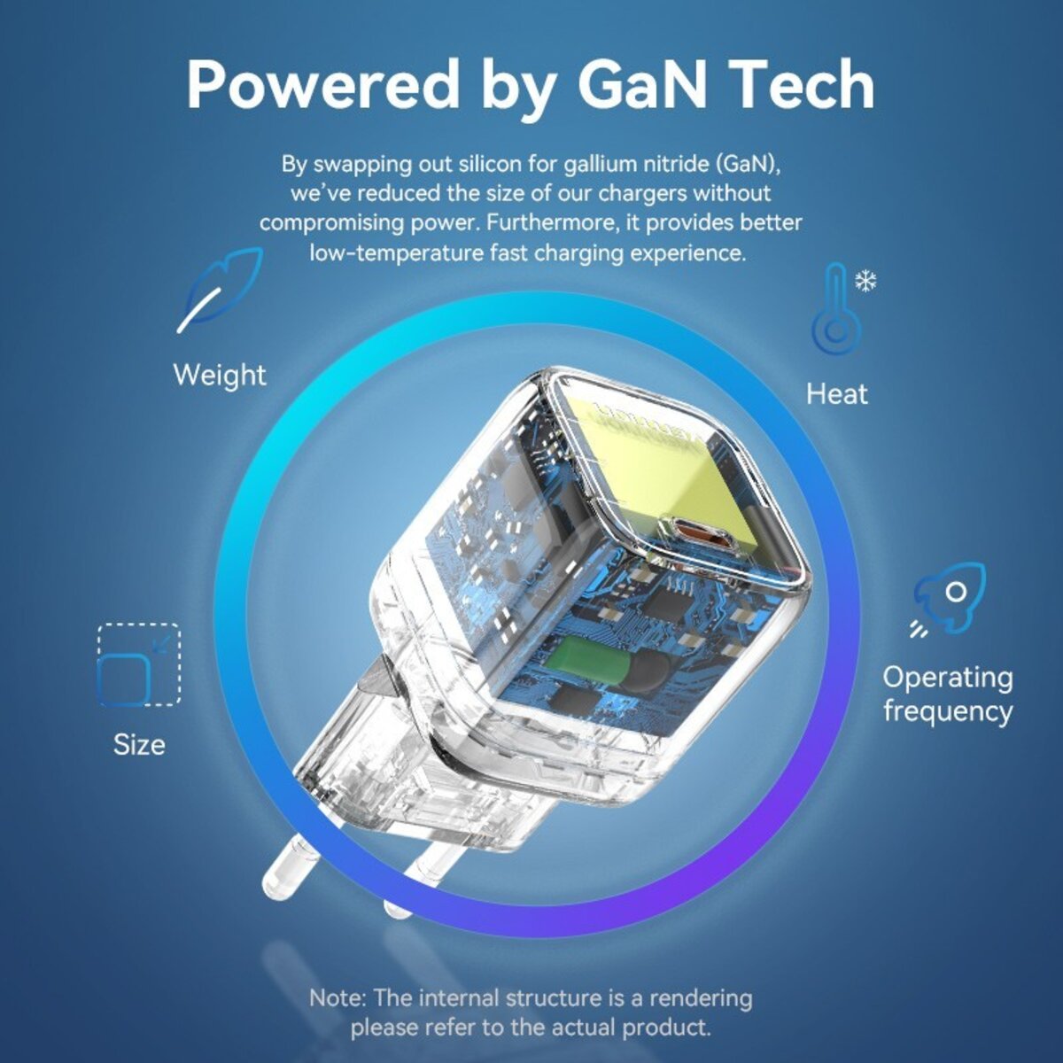 Мережевий зарядний пристрій Vention 1-port USB-C GaN Charger(30W) EU-Plug Blue (FAKL0-EU) Фотографія №2 Мережевий зарядний пристрій Vention 1-port USB-C GaN Charger(30W) EU-Plug Blue (FAKL0-EU) на малюнкі №2