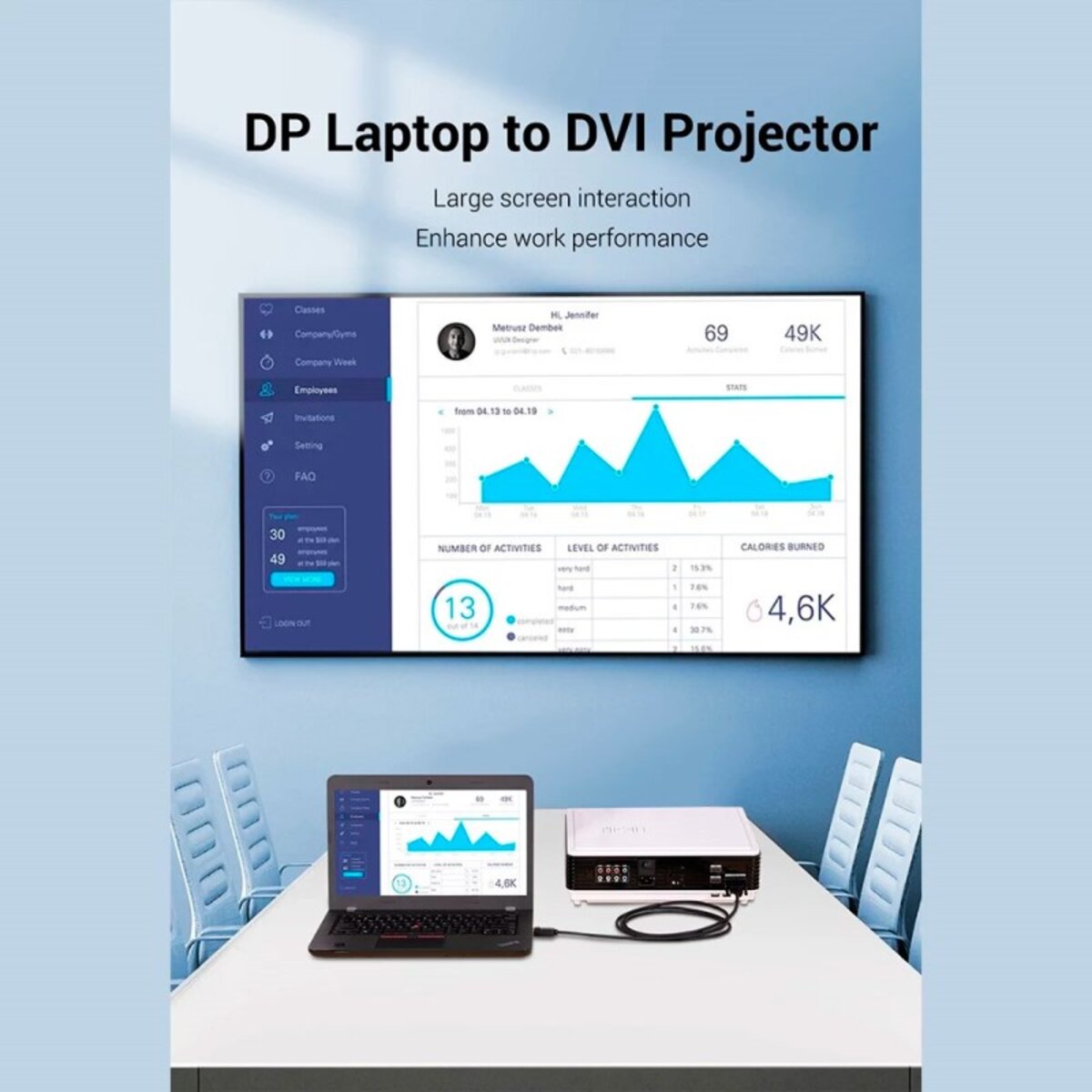 Кабель Vention DP to DVI Cable 2M Black (HAFBH) Фотографія №4 Кабель Vention DP to DVI Cable 2M Black (HAFBH) на малюнкі №4