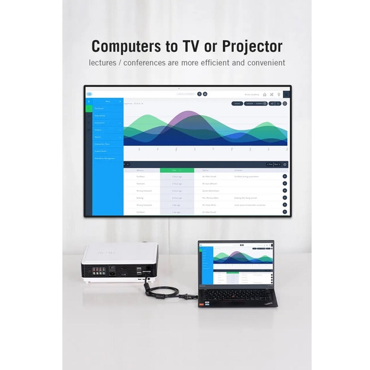 Перехідник Vention HDMI to VGA Converter 1080P with 3.5MM Audio (AIDB0) на малюнкі №5