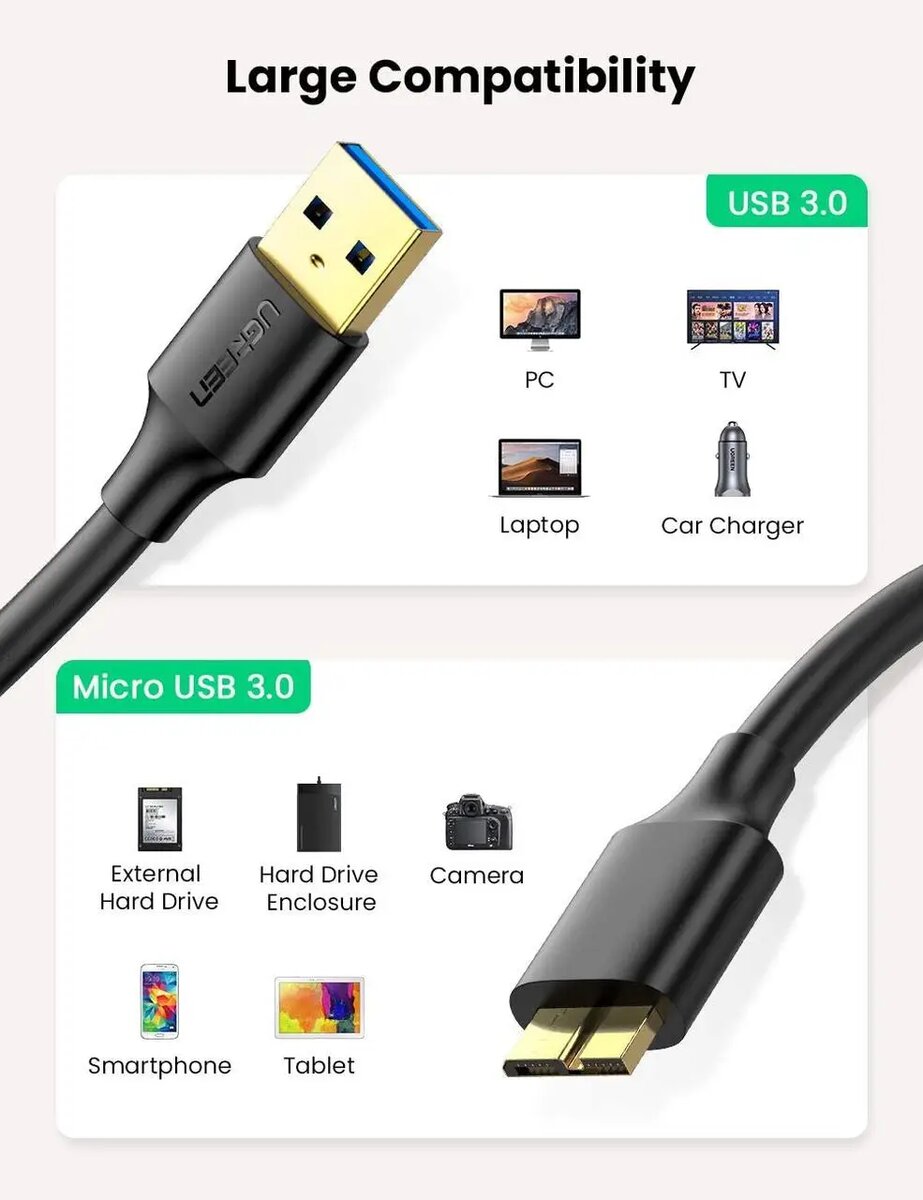 Кабель UGREEN US130 USB 3.0 A Male to Micro USB 3.0 Male Cable 2m (Black)(UGR-10843) на картинке №6