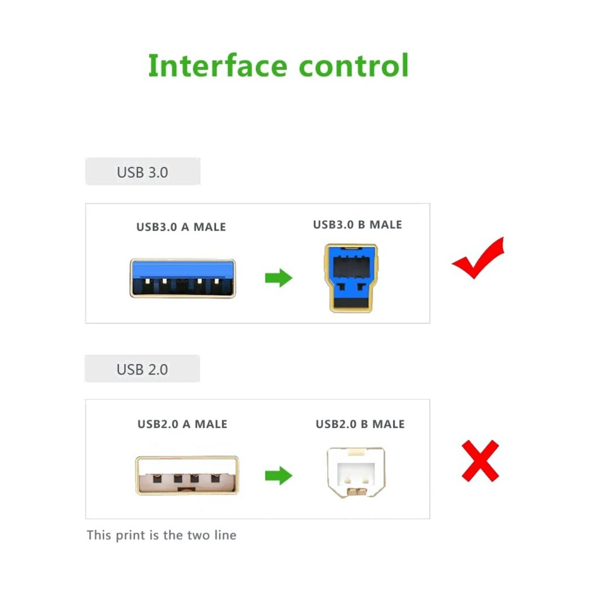 Кабель UGREEN US210 USB 3.0 AM to BM Print Cable 2m (Black）(UGR-10372) на картинке №4