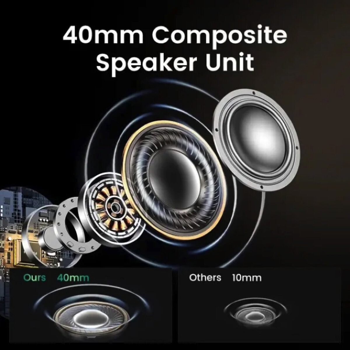 Бездротові навушники UGREEN HP202 HiTune Max5 Hybrid Active Noise-Cancelling Headphones Black(UGR-25255) на малюнкі №5