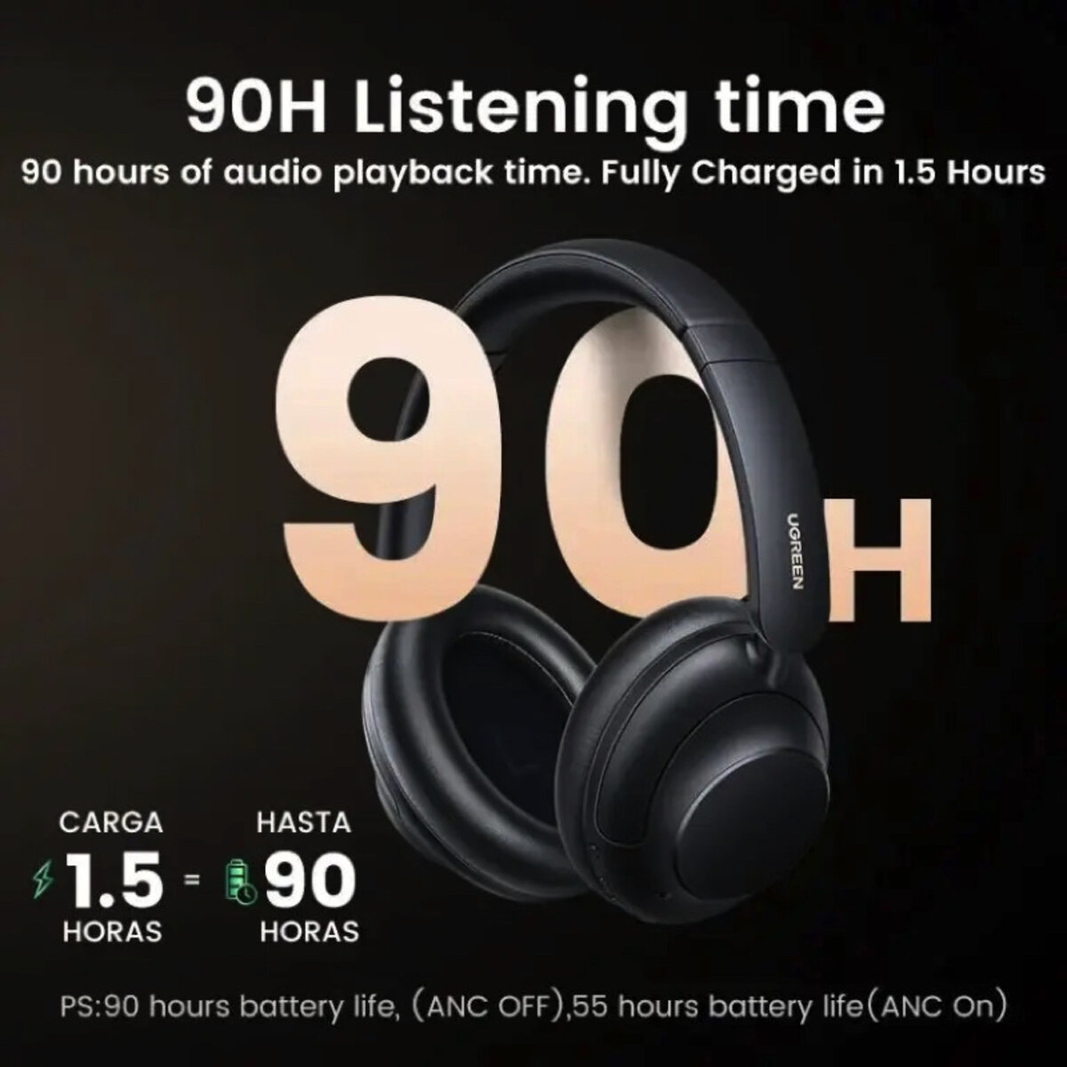 Бездротові навушники UGREEN HP202 HiTune Max5 Hybrid Active Noise-Cancelling Headphones Black(UGR-25255) на малюнкі №7