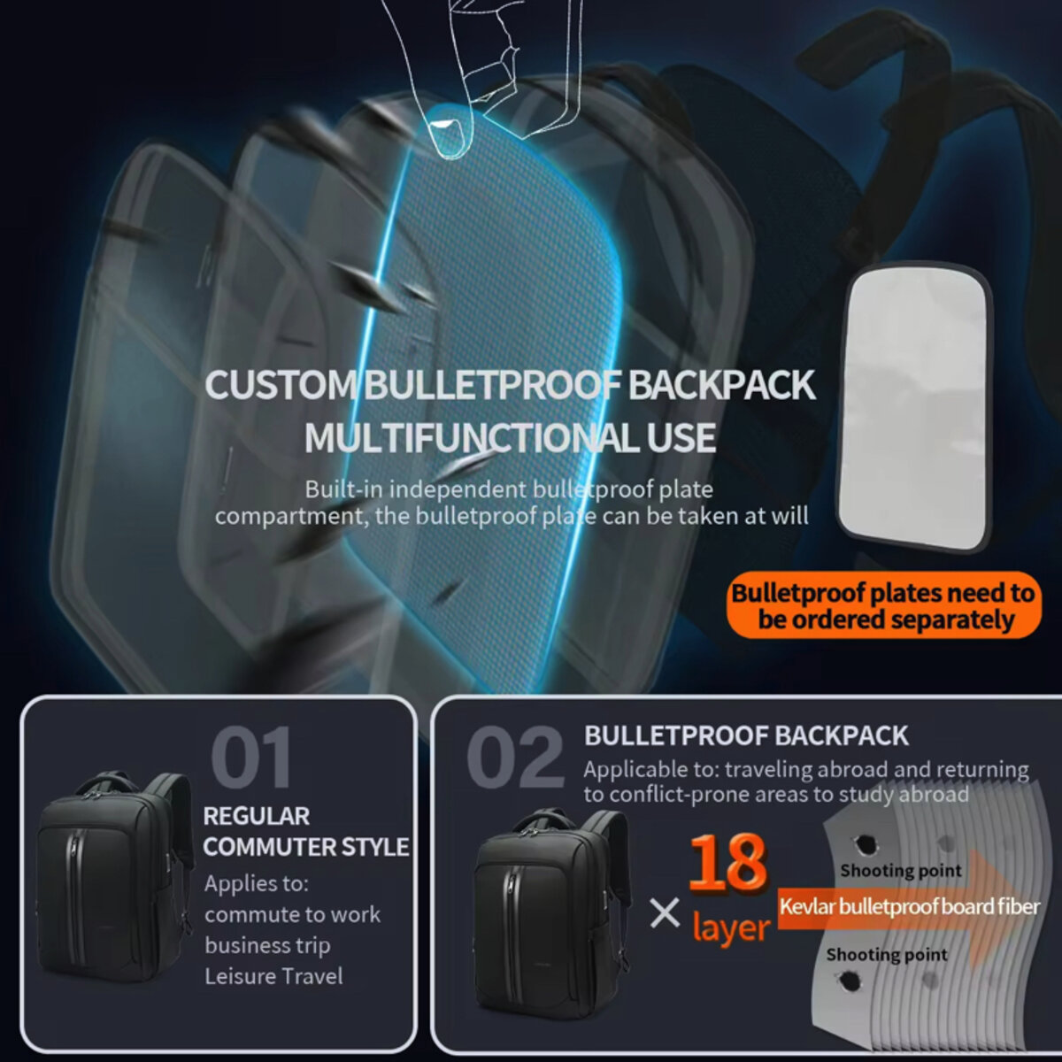 Рюкзак Tigernu T-B9600 15.6