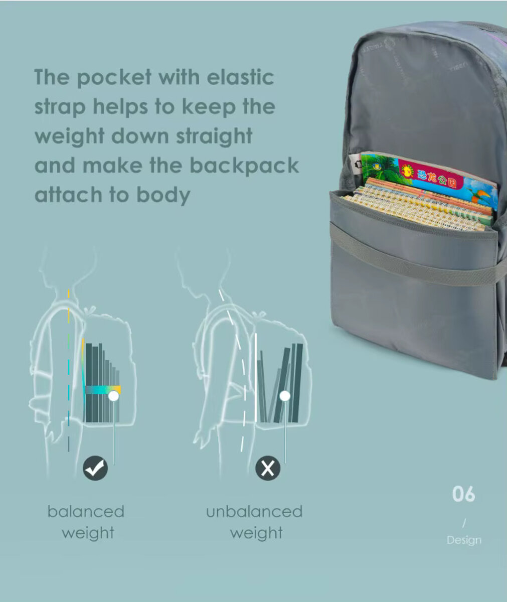 Рюкзак Tigernu T-B9030A 15.6