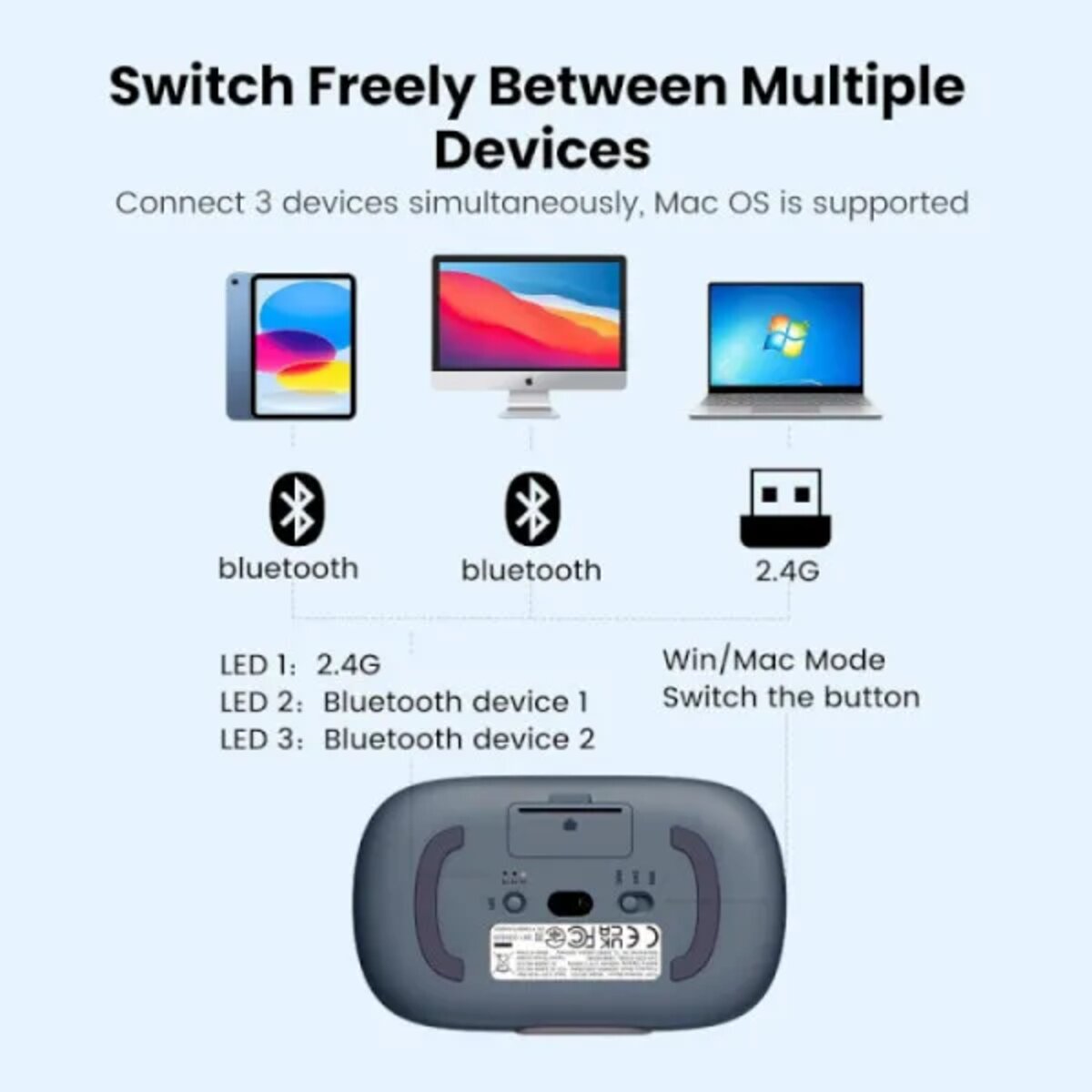 Маніпулятор миша бездротова UGREEN FUN+ Wireless Mouse Blue на малюнкі №6