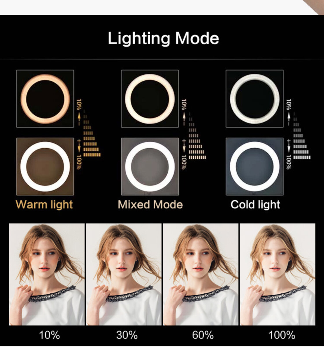 Кільцева лампа NNHQ-12N (35см) (NNHQ12N) на картинке №2