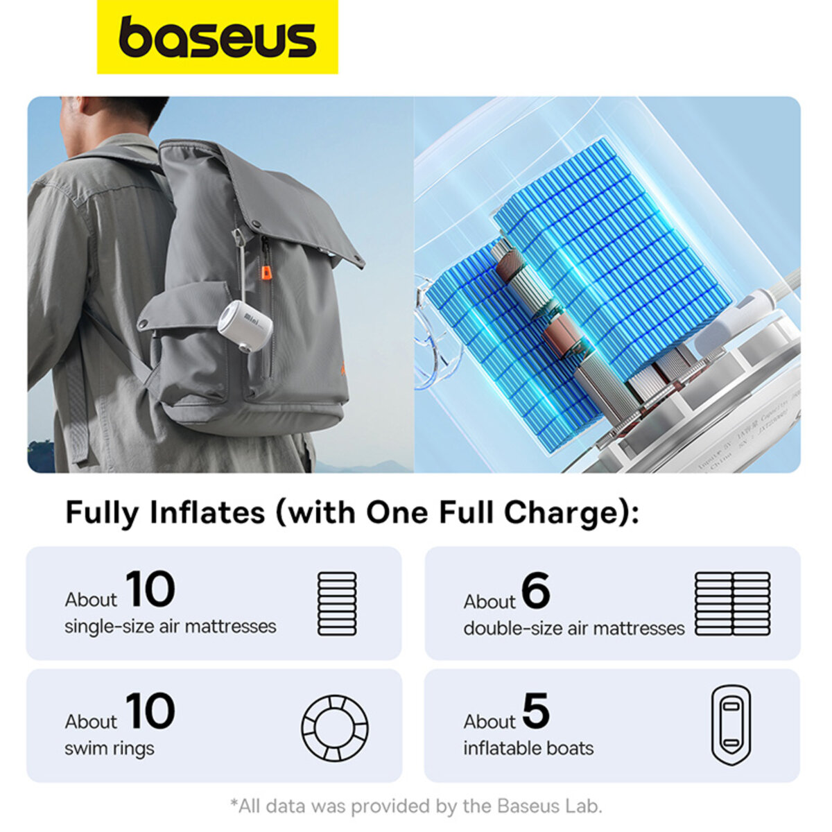 Портативний насос  для матраців Baseus PocketGo Portable Air Pump Stellar White (C11157700221-00) на картинке №7