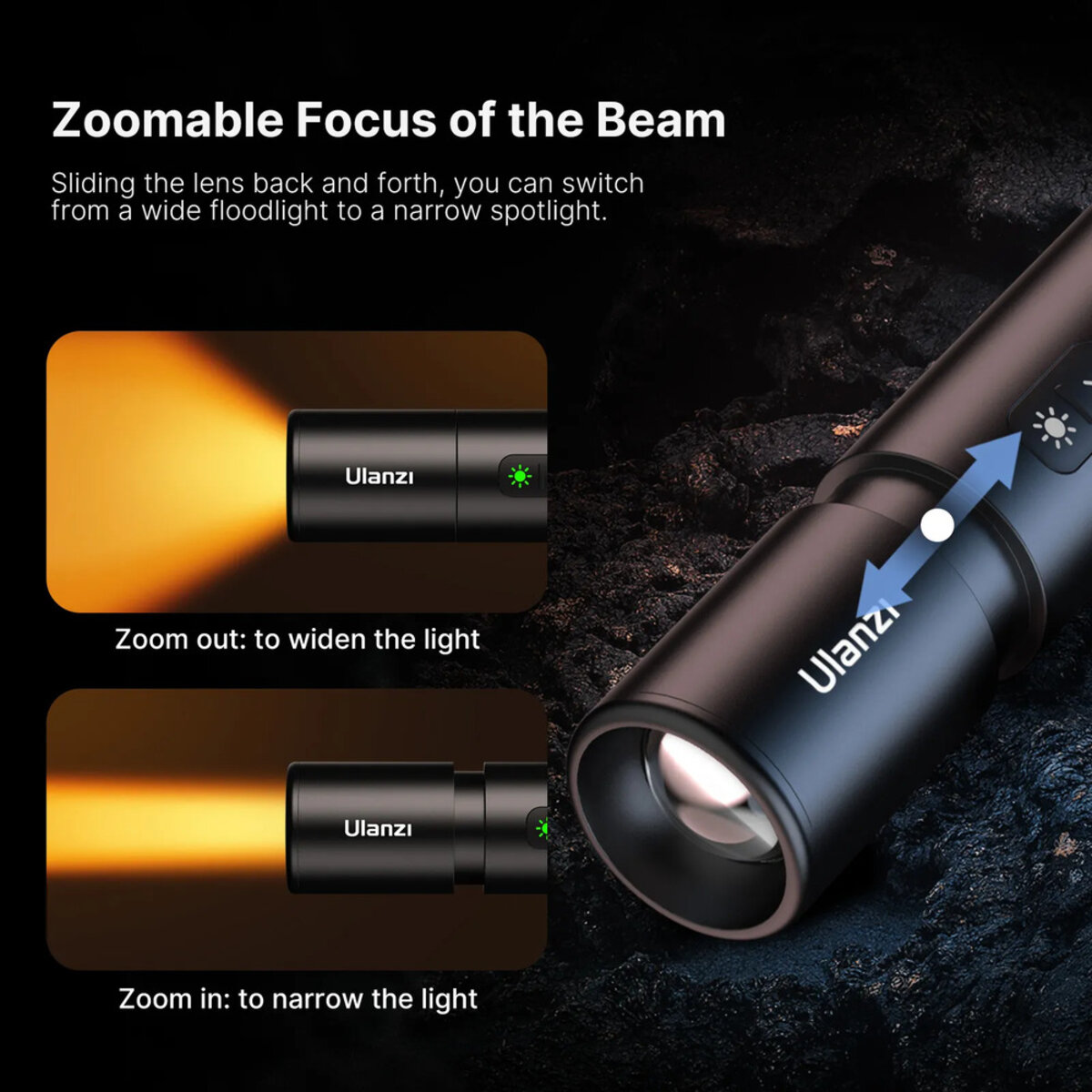 Відеосвітло Ulanzi Vijim LM07 Videography Flashlight (L031GBB1 LM07) на малюнкі №8