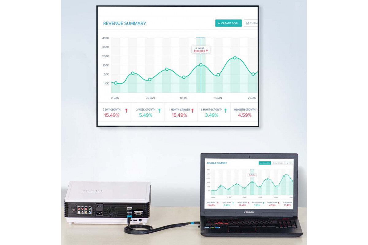Кабель Vention Flat HDMI Cable 1.5M Black на малюнкі №8