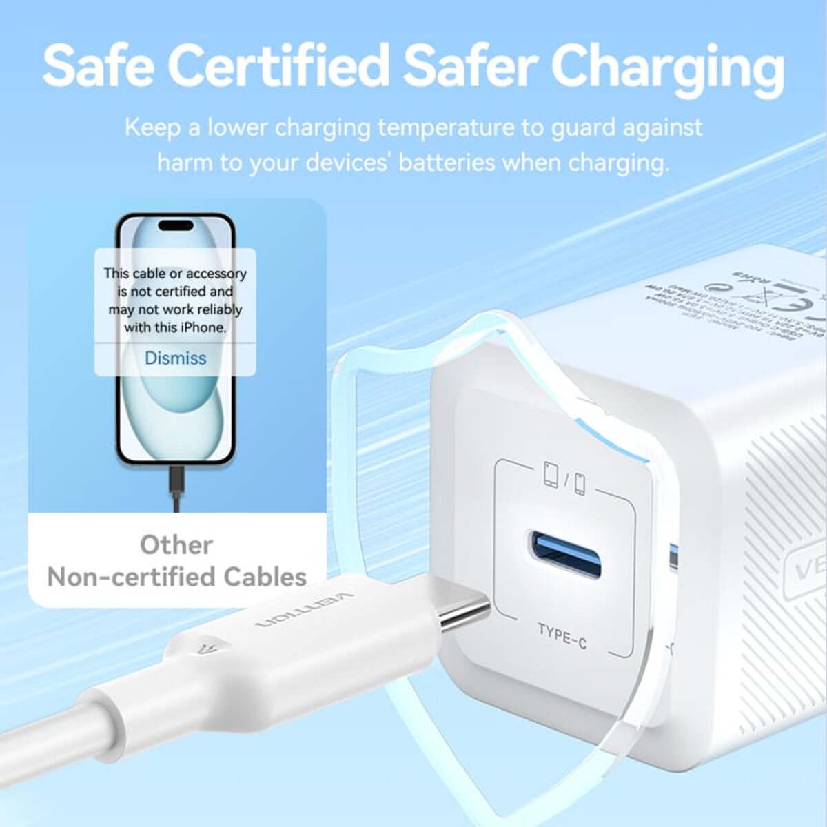 Кабель Vention USB 2.0 Type-C Male to Type-C Male 3A Cable 2M White PVC Type (TRCWH) на картинке №6