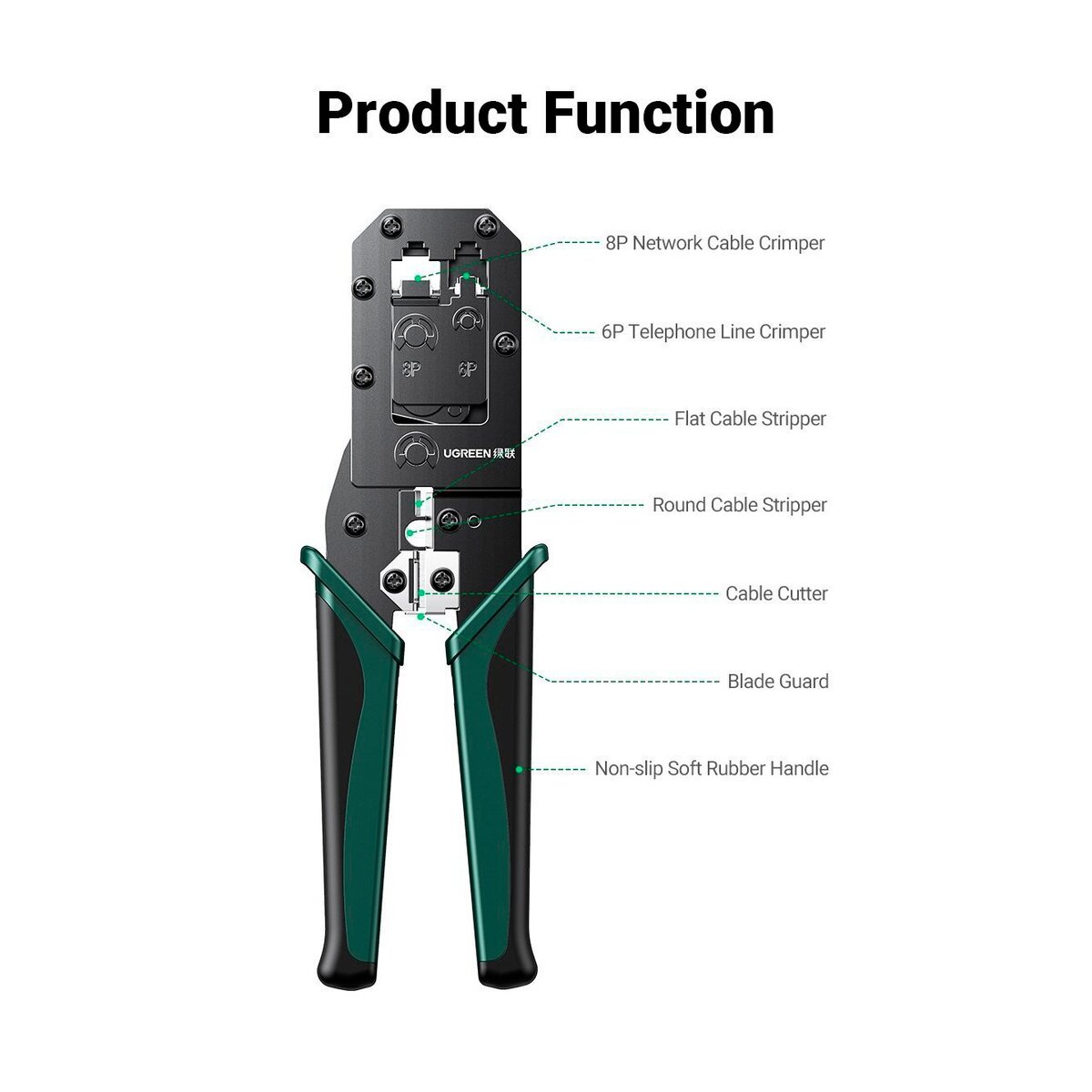 Крімпер UGREEN Crimping Tool на малюнкі №3