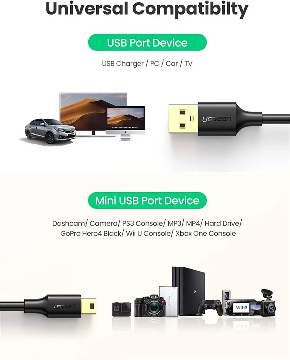 Кабель UGREEN USB 2.0 A Male to Mini 5 Pin Male Cable 1.5m (Black) на малюнкі №5