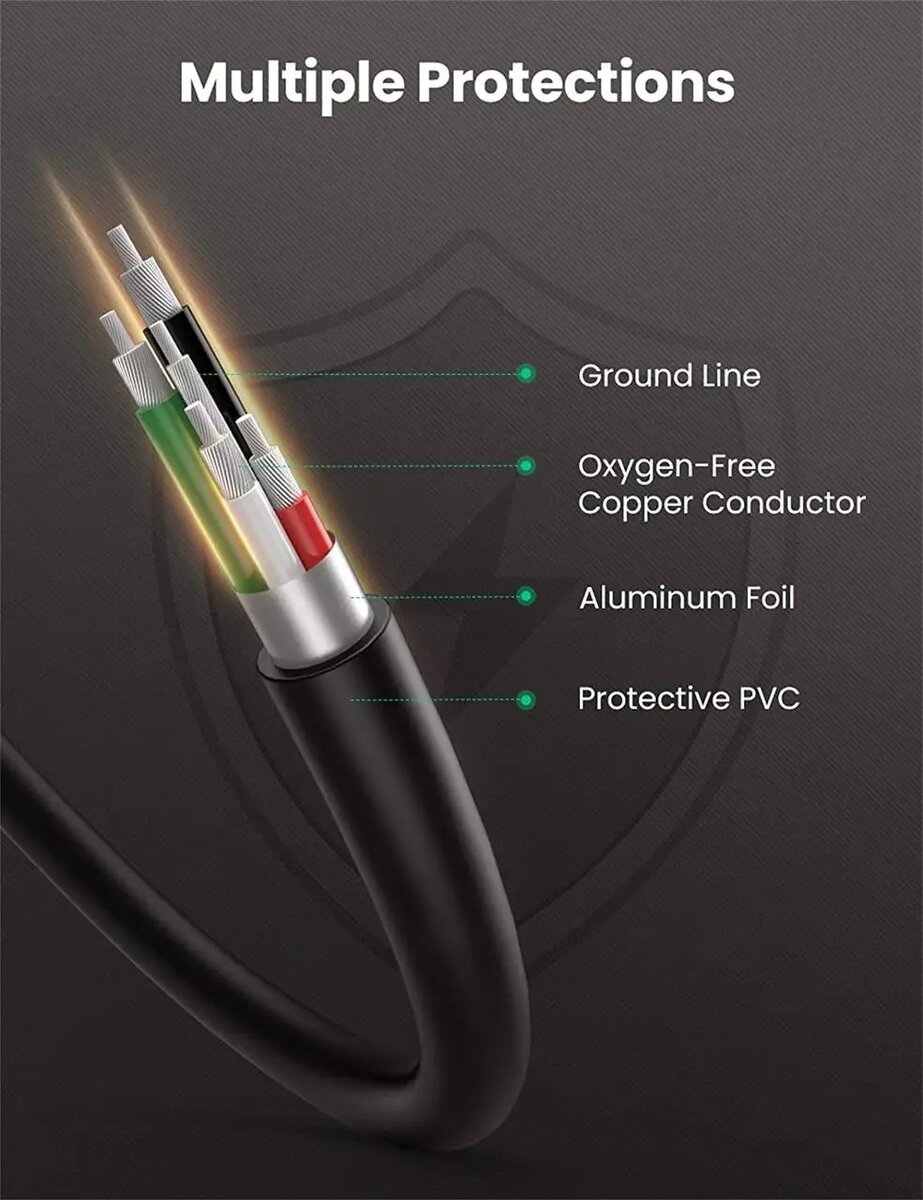 Кабель UGREEN USB 2.0 A Male to Mini 5 Pin Male Cable 1.5m (Black) на малюнкі №8