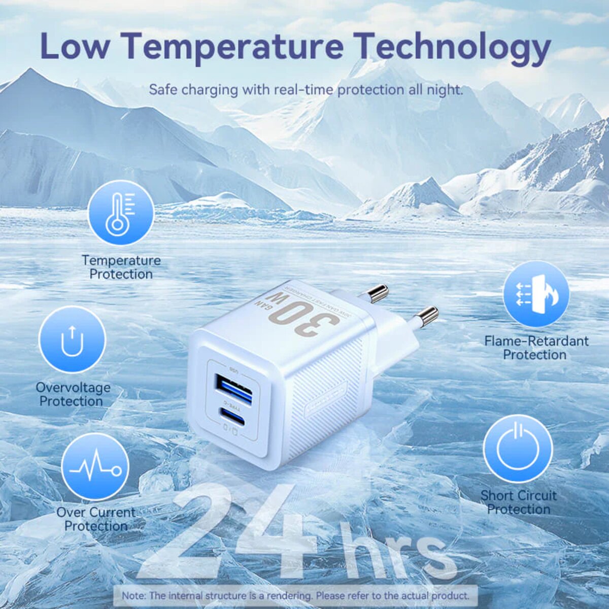 Мережевий зарядний пристрій Vention 2-Port USB (C + A) GaN Charger (30W/30W) EU-Plug White на малюнкі №7