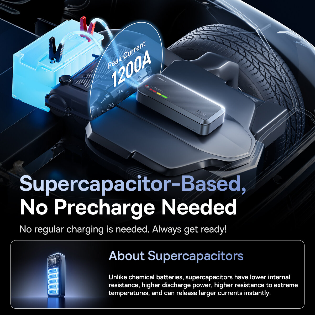 Пуско-зарядний пристрій Baseus PrimeTrip VJ1 Supercapacitor Car Jump Starter 1200A Cosmic Black на малюнкі №7