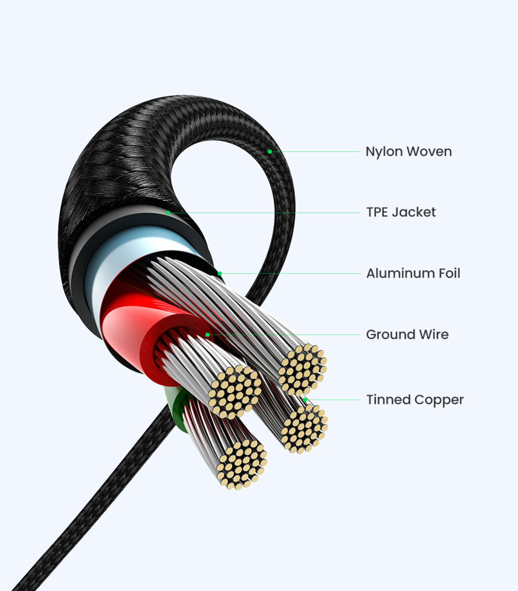 Кабель UGREEN US176 Right Angle USB-A to USB-C Cable 1m (Space Gray) на малюнкі №6